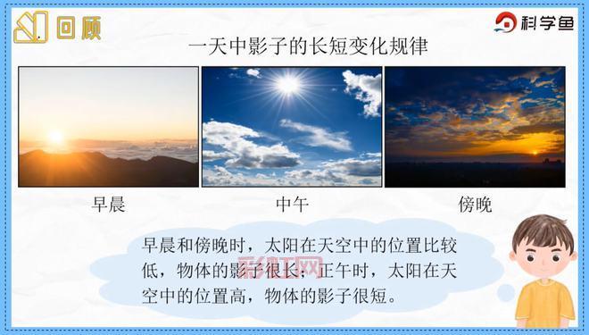 太阳影子变化解析：日常观测与科学原理