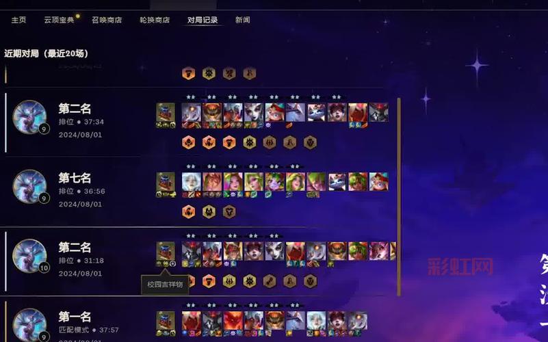 云顶之弈S6赛季阵容变化大吗？老玩家带你快速上手！