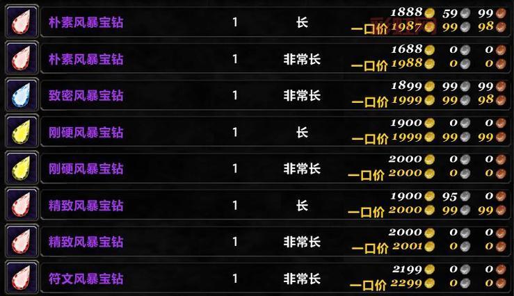 力量印记获取攻略：魔兽世界中的关键道具详解