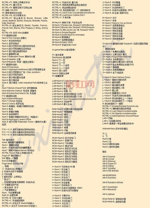 幻想三国志4外传物品修改器怎么用？手把手教你修改