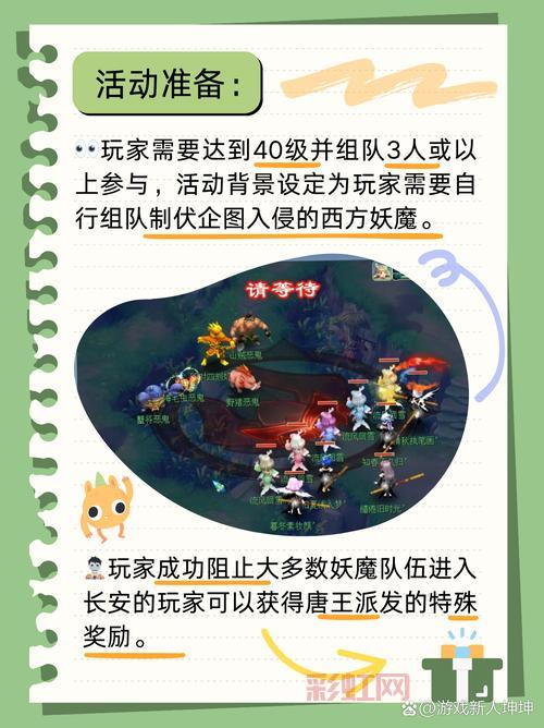 梦幻西游2023周末活动攻略，教你轻松拿奖励！