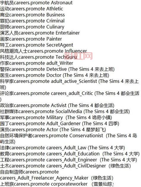 模拟人生4作弊代码：如何使用秘籍快速提升游戏体验