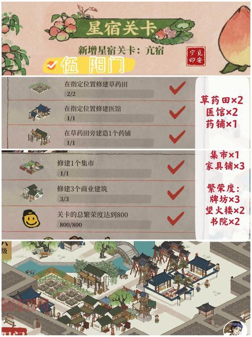 大多数游戏怎么通关？超强攻略技巧分享！