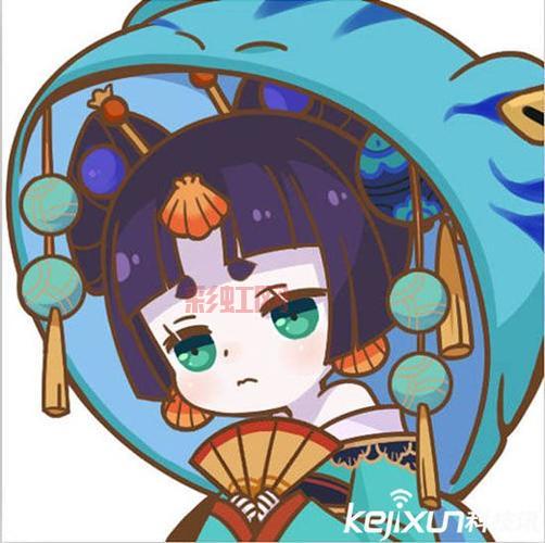 椒图带什么御魂2021？看完这篇让你少走弯路！