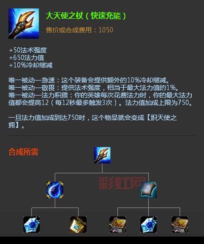 lol大天使之杖多少钱？装备价格和合成路线介绍！