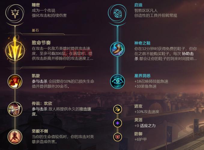 剑圣特效流怎么出装伤害高？大神教你一套秒人出装！