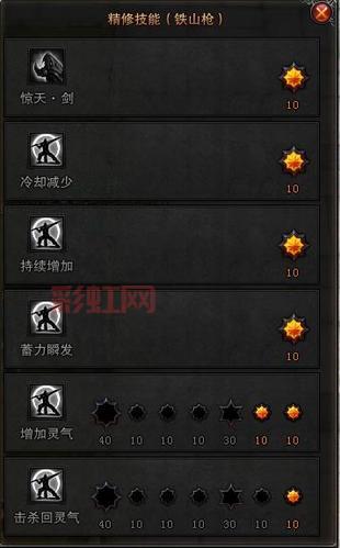 斗战神人参果红毛厉害吗？实战表现让你大吃一惊！