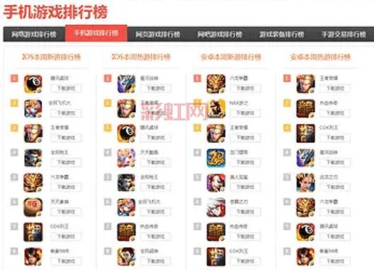 电脑网络游戏2022排行榜：看看大家都爱玩什么游戏！