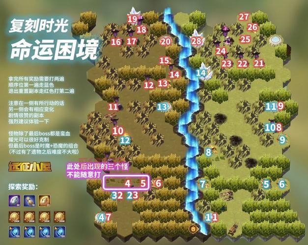 命运困境3攻略路线图来了，带你解锁隐藏剧情！