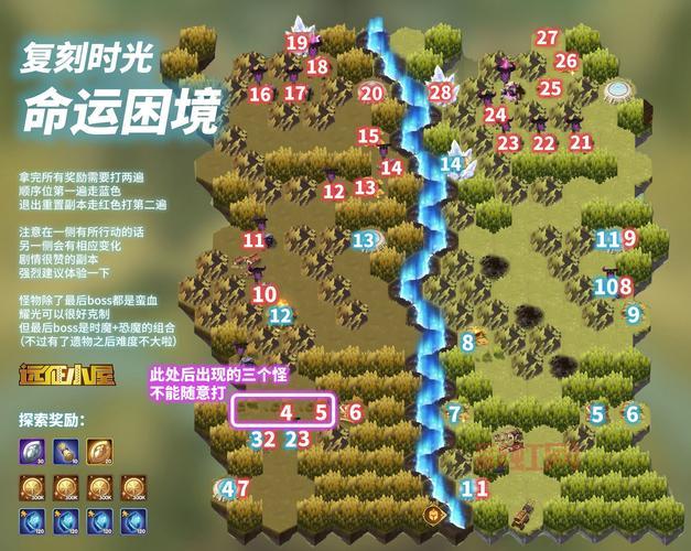 命运困境3攻略路线图来了，带你解锁隐藏剧情！