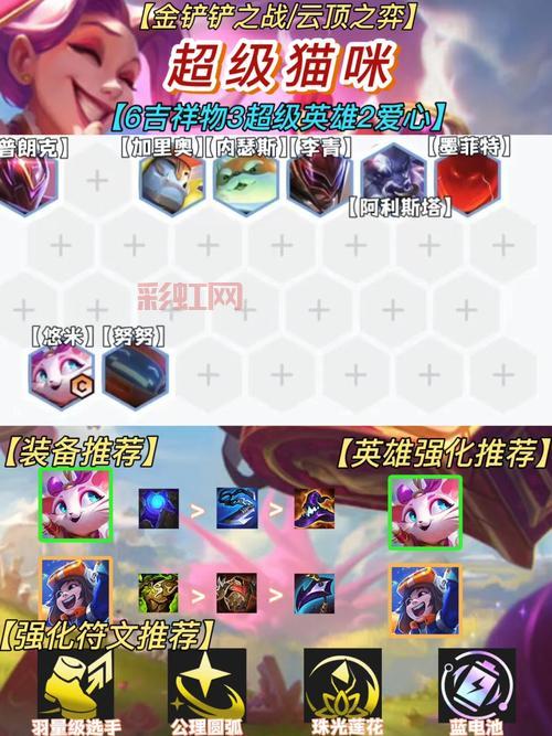 烈火战神最佳配招攻略，平民玩家也能轻松上分！