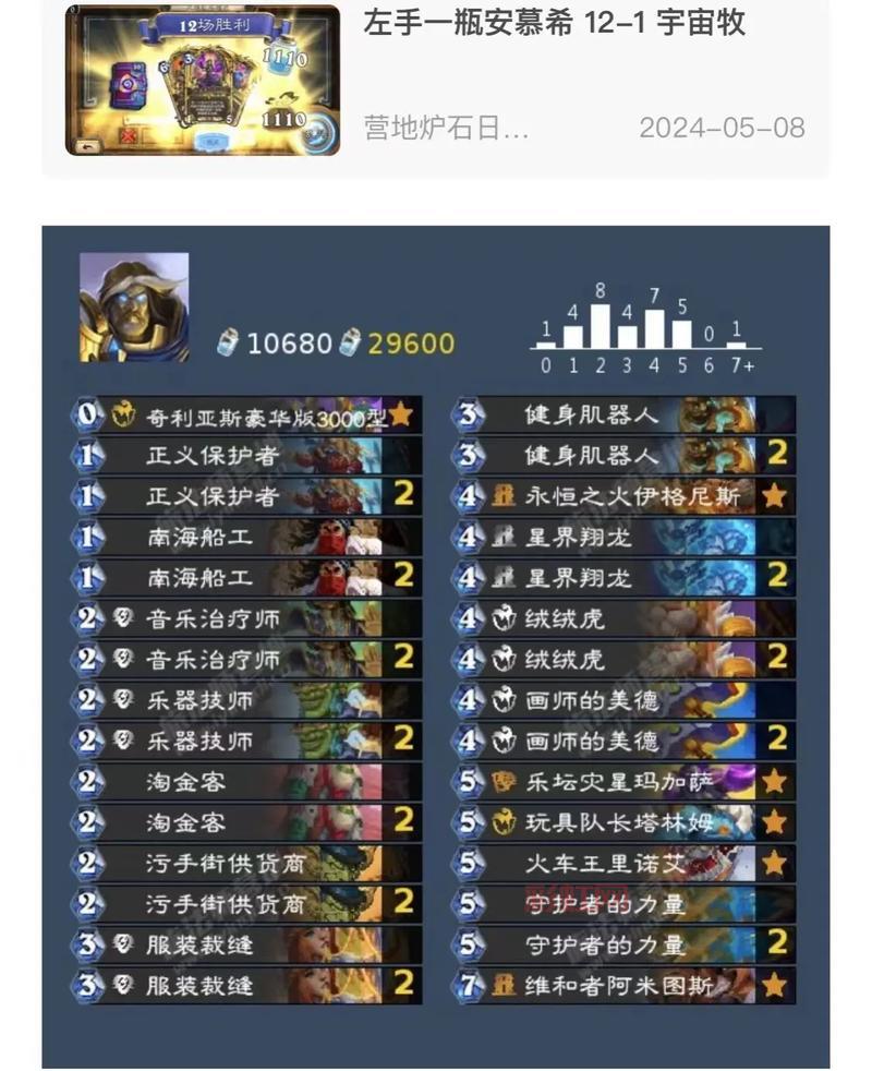炉石传说任务贼卡组推荐，最新版本强势上分！