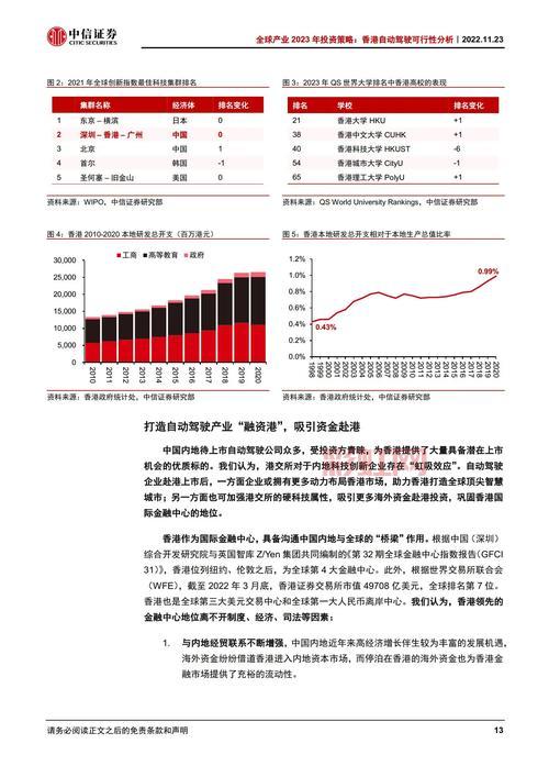 打造世界深度解析：打造独特世界的策略与创意玩法