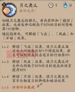 洛克王国伏地兽厉害吗？技能属性全面解析！