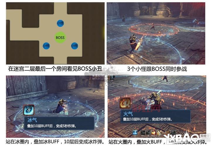 剑灵螺旋迷宫攻略：最强队伍搭配与通关技巧