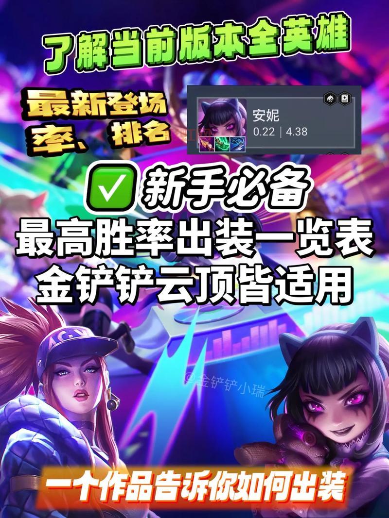 无限火力乌迪尔怎么出装2022？这套出装胜率超高！