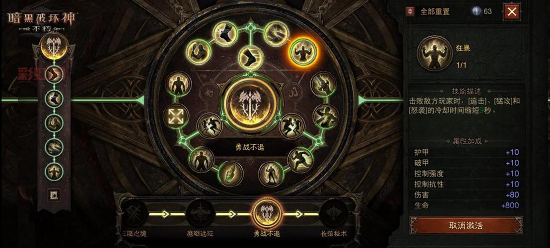 探索Dota659版本：最佳出装、加点与技能搭配指南