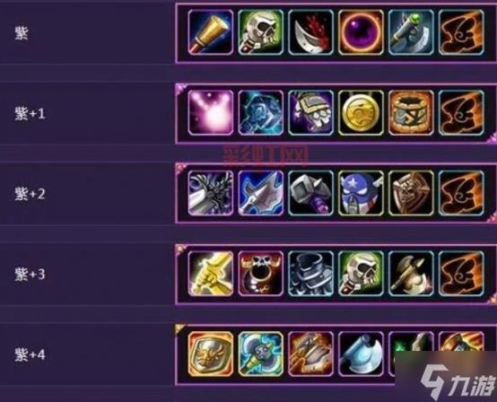 探索Dota659版本：最佳出装、加点与技能搭配指南