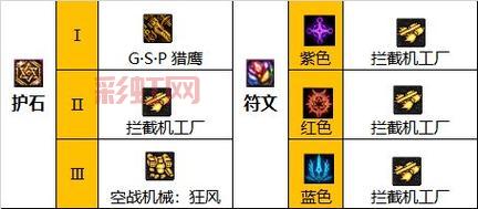 70版本机械师毕业装备搭配指南，提升伤害就靠它！