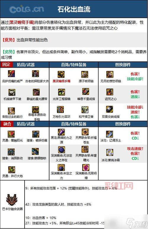 70版本机械师毕业装备搭配指南，提升伤害就靠它！