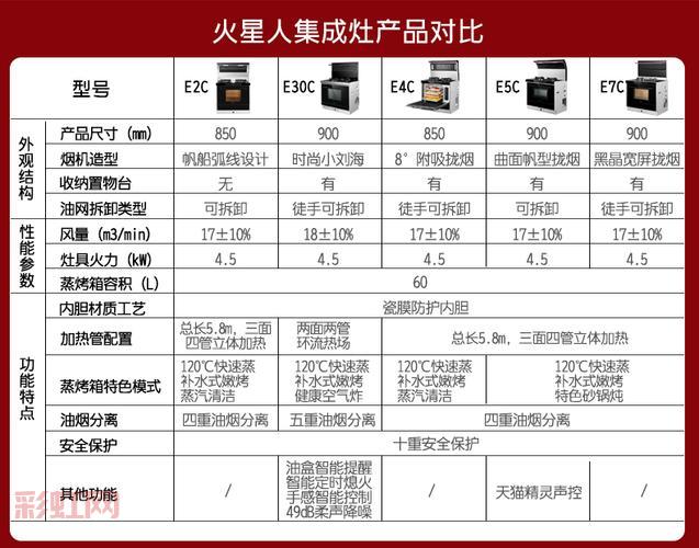 深入解析红派系：从火星独立到中国红色派系的演变