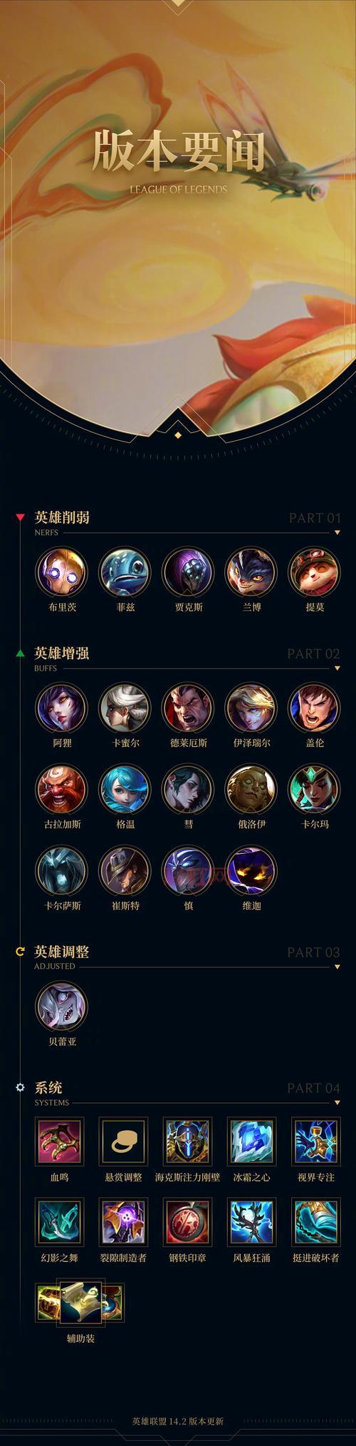 lol小炮叫什么名字？她的外号和皮肤你都知道吗