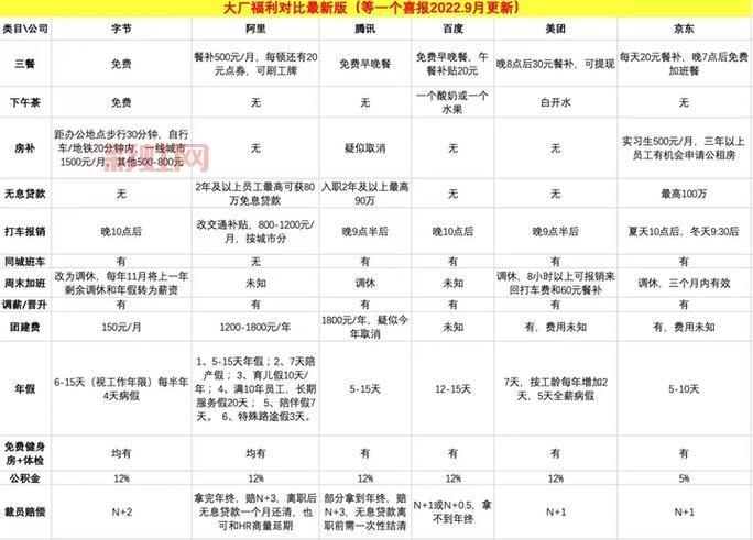 刀剑英雄新手卡详解：激活步骤与福利内容一览