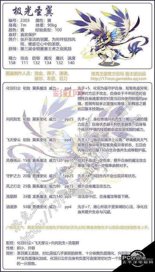 洛克王国贝瑟宠物图鉴：获取方法与成长攻略