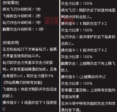 漫游枪手刷图加点2022分享，平民也能轻松刷图！