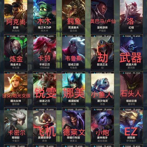 热血海贼王伙伴进阶图片怎么找，老玩家告诉你！