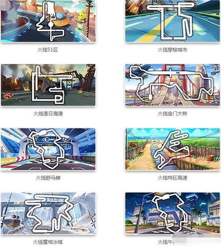 QQ飞车月光之城地图全解析：最全竞速技巧与路线教学
