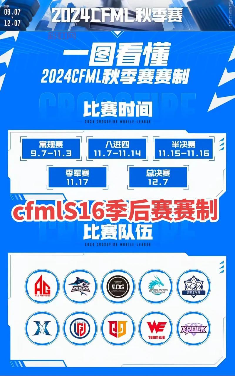 cf比赛直播怎么看？老玩家教你几个观赛技巧！