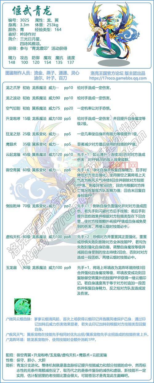 洛克王国托比的性格怎么选？实用性格推荐！