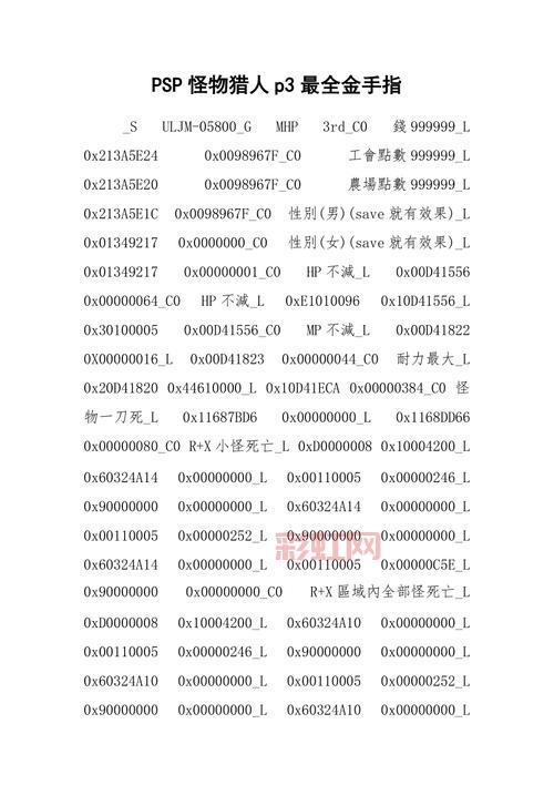 mhp3金手指代码大全，各种实用功能任你选！