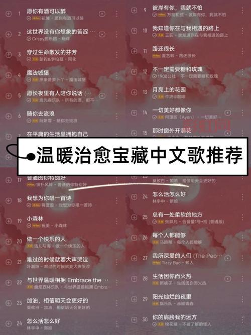 明天以后牛奶咖啡这首歌火吗？数据告诉你答案！