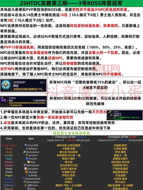 军团战争3.41怎么玩？这份攻略让你快速上手！