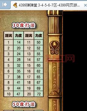 想知道65度力度表怎么用？这篇文章一次讲清楚！
