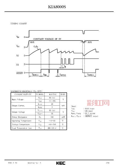 zoomdog2019怎么用？新手一看就会的教程来了！