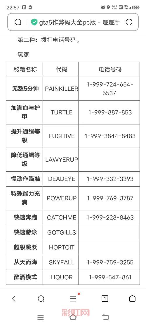 侠盗飞车作弊方法是什么？看完这篇你就全懂了！