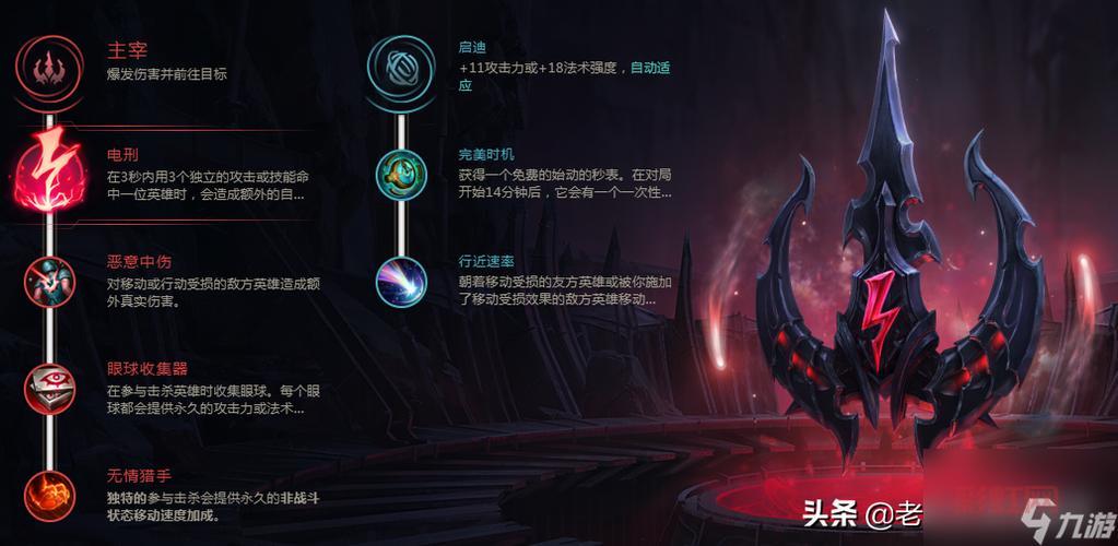 lol凤凰出装哪套最强？高胜率出装方案分享！