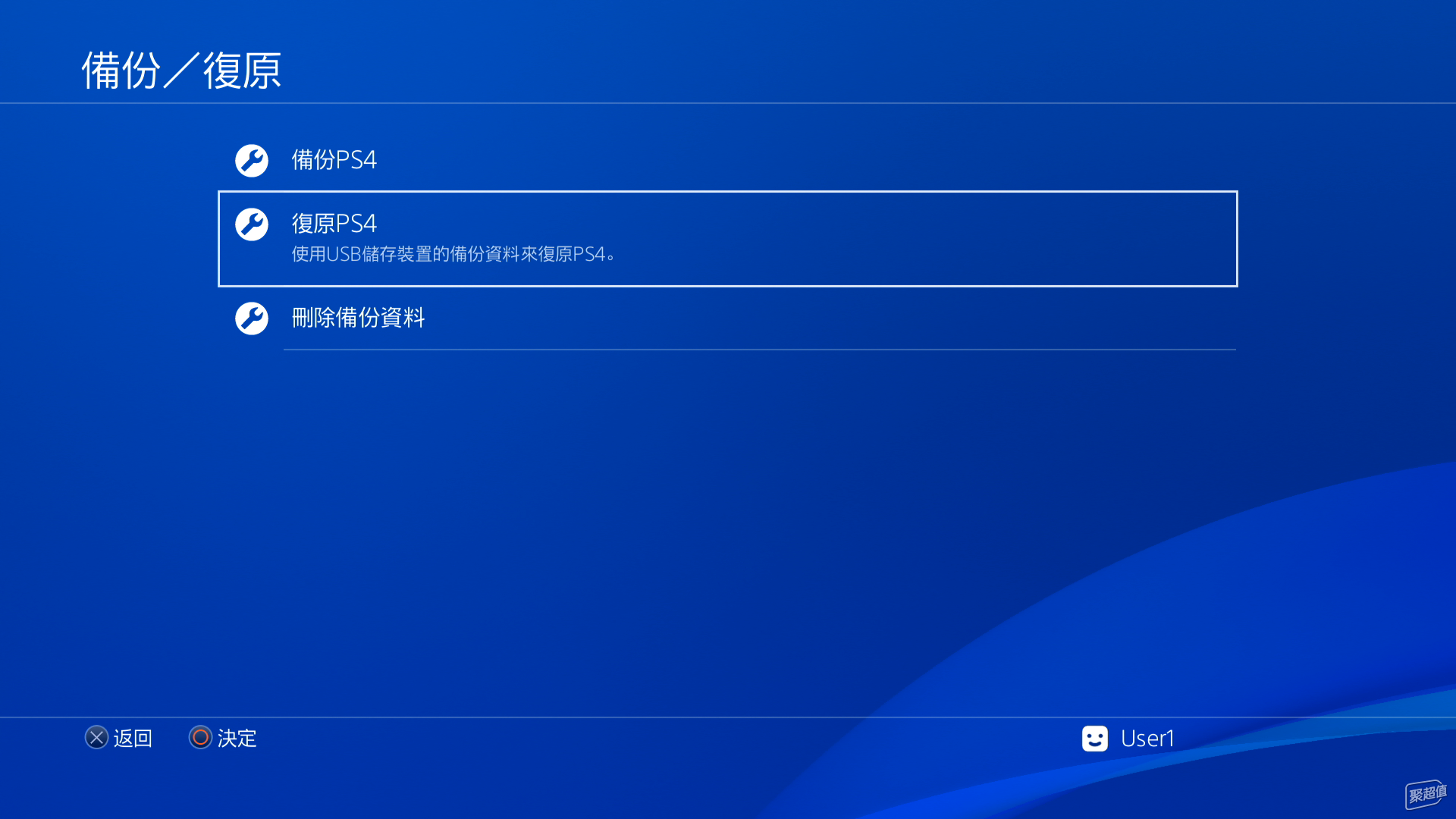 ️更换PS4 Pro内置SSD保姆级教程