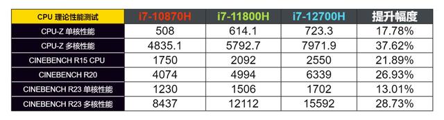 dell换硬盘系统安装教程-(dell换了硬盘怎么安装系统)