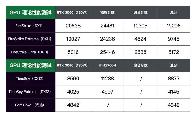 dell换硬盘系统安装教程-(dell换了硬盘怎么安装系统)
