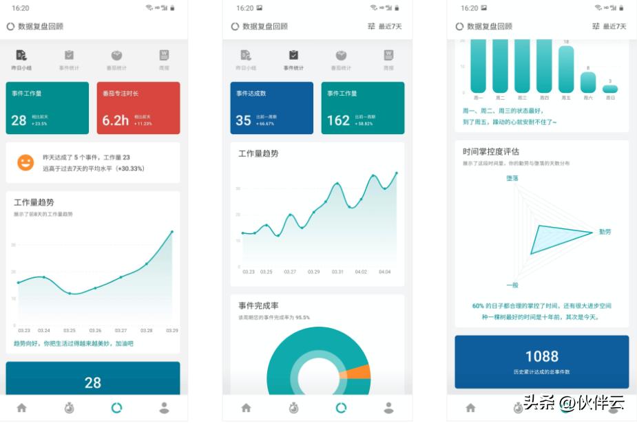 实测8款巨好用的时间管理app，1天变72小时，拖延症有救了！