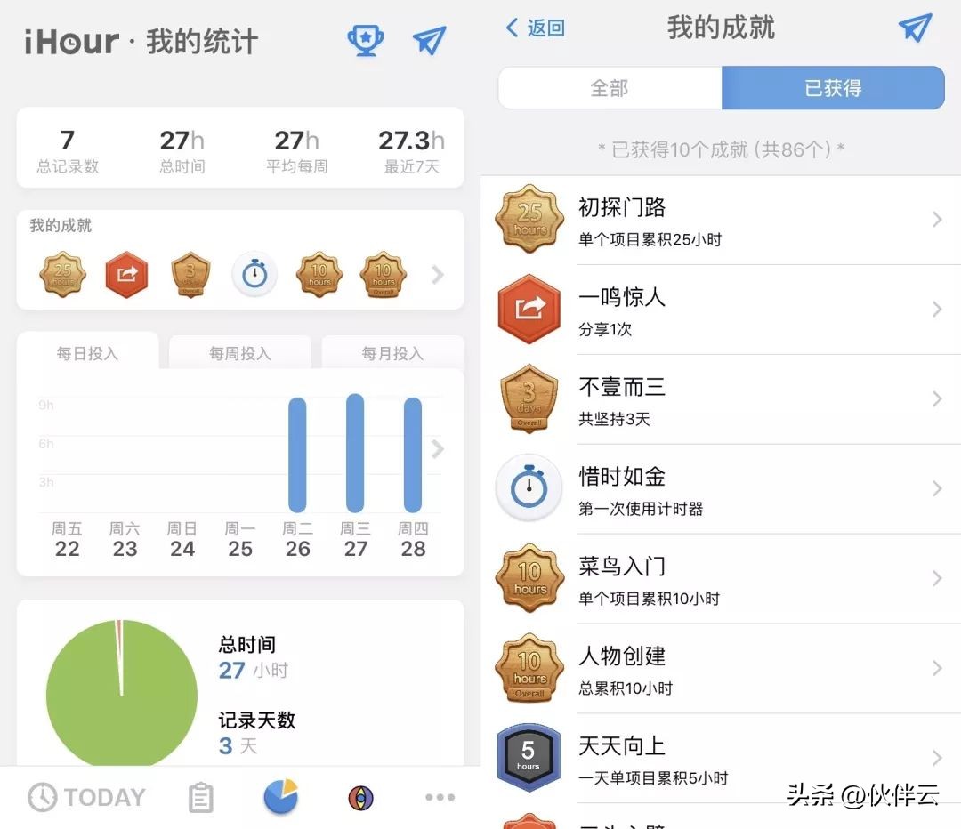 实测8款巨好用的时间管理app，1天变72小时，拖延症有救了！