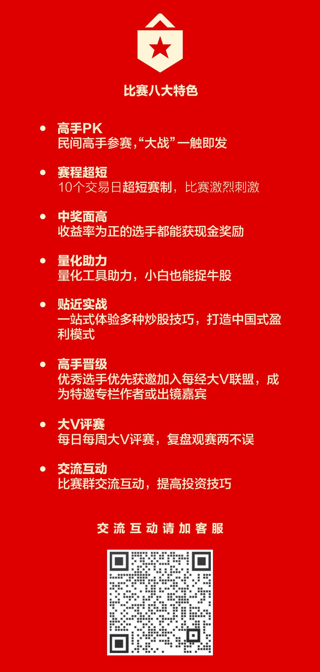 投资神器助力，小白有望变高手！中奖面超高，快来挑战每经App掘金投资大赛