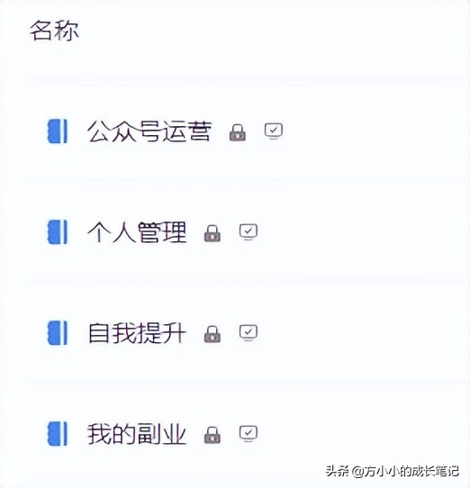 分享一个近期发现的，特别好用的个人管理app：语雀
