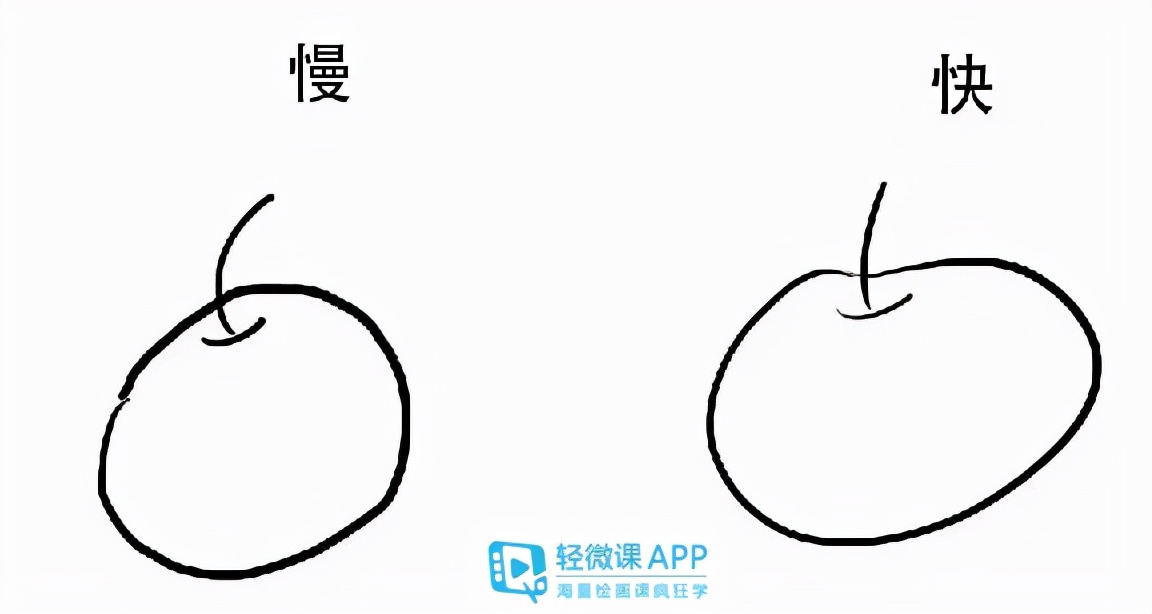 怎样学好数位板绘画?数位板画画技巧