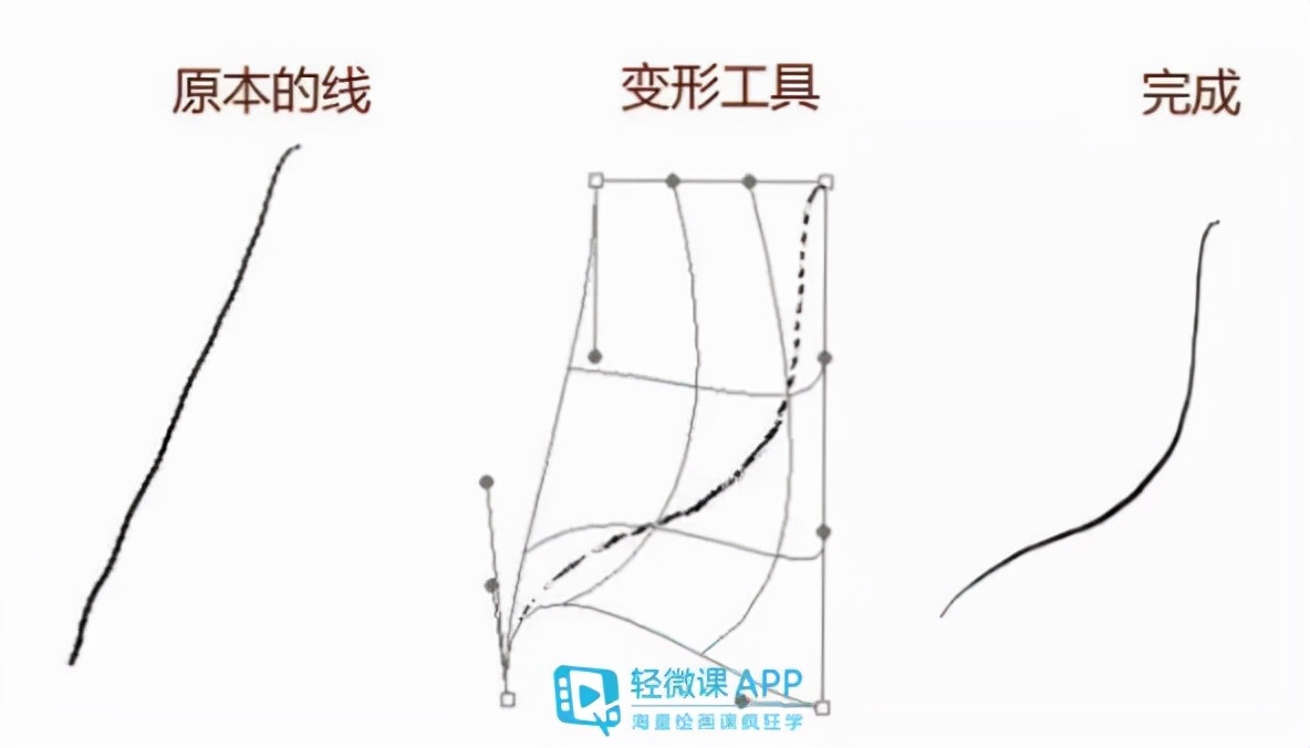 怎样学好数位板绘画?数位板画画技巧