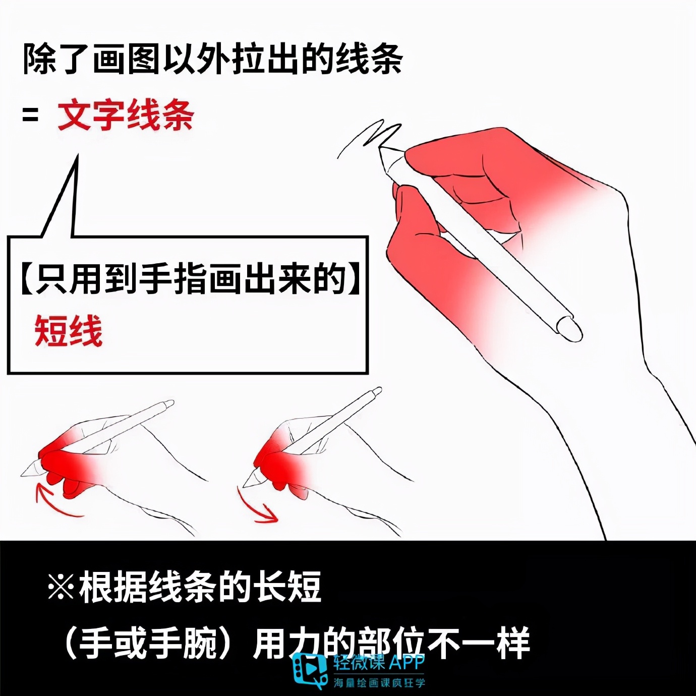 怎样学好数位板绘画?数位板画画技巧